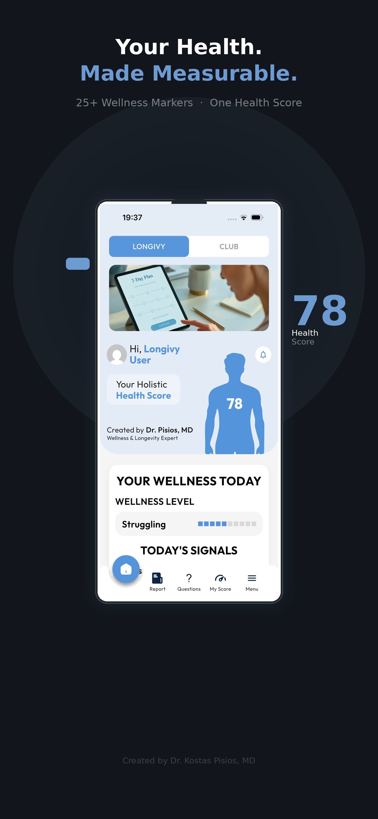 Longivy Wellness Score dashboard